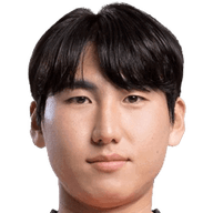 Yu In-Soo