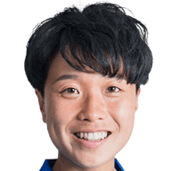 Yu-Hsuan Su