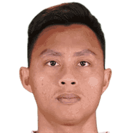 Van Luan Pham