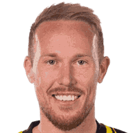 Mikkel Rygaard