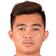 Tuan Canh Doan