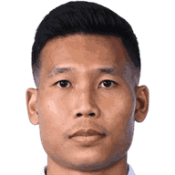 Phitiwat Sookjitthammakul
