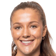Hanna Bråten Gravem