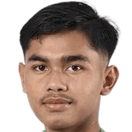 Nur Aziz