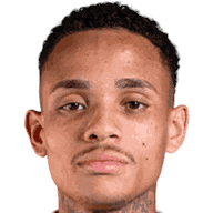 Allanzinho