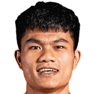 Gia Hung Pham