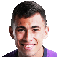 Kevin David Chacón Rueda
