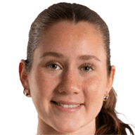 Carina Wik Alfredsen