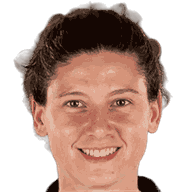 Carlotta Masu