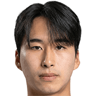 Kim Dong-Min