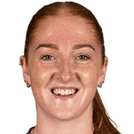 Eilidh Shore