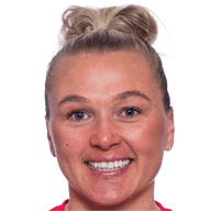 Karoline Haugland