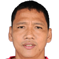 Duc Anh Nguyen