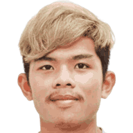 Chaiyaphon Otton
