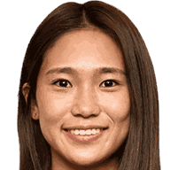 Fuka Nagano