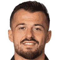 Albian Ajeti