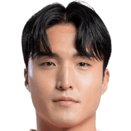 Kim Dong-Jun
