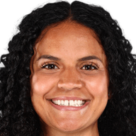 Lourdes Bosch