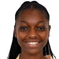Latifah Abdu