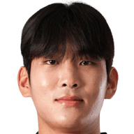 Sun-Woo Ham