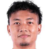 Pawee Tanthatemee