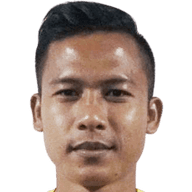 Wahyu Subo Seto