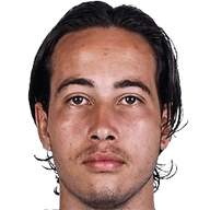 Gabriel Silva