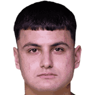 Theofilos Kakadiaris