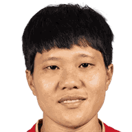 Tran Thi Thu Thao