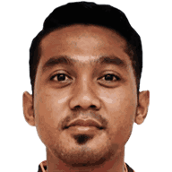 Muhammad Isa