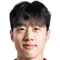 Kim Min-Jun
