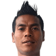 Zaw Min Tun