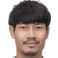 Noppol Kerdkeaw