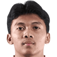Rendy Sanjaya