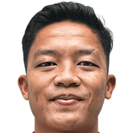Rio Fahmi