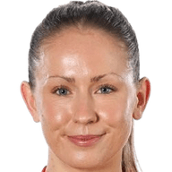 Ida Bengtsson