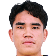 Cong Thanh Doan