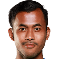 Aqil Savik