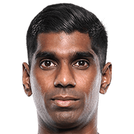 Raynier Fernandes