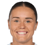Bryleeh Henry