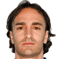 Lazar Markovic