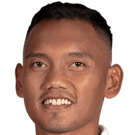 Syarif Wijianto