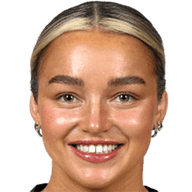 Macey Fraser