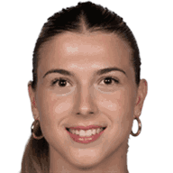 Claudia Cicco