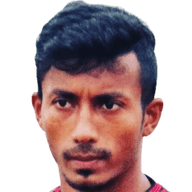 Pappu Hossain