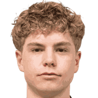 Lukas Hjelleset Gausdal