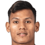 Lwin Moe Aung