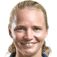 Signe Holt Andersen