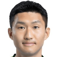 Kim Dong-Min