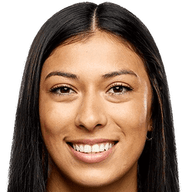 Reyna Reyes